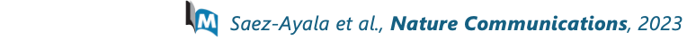 Publication Reference